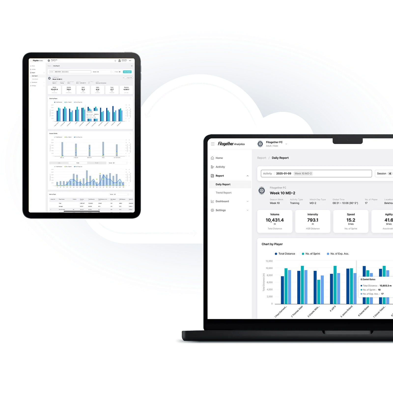 Cloud-based data platform