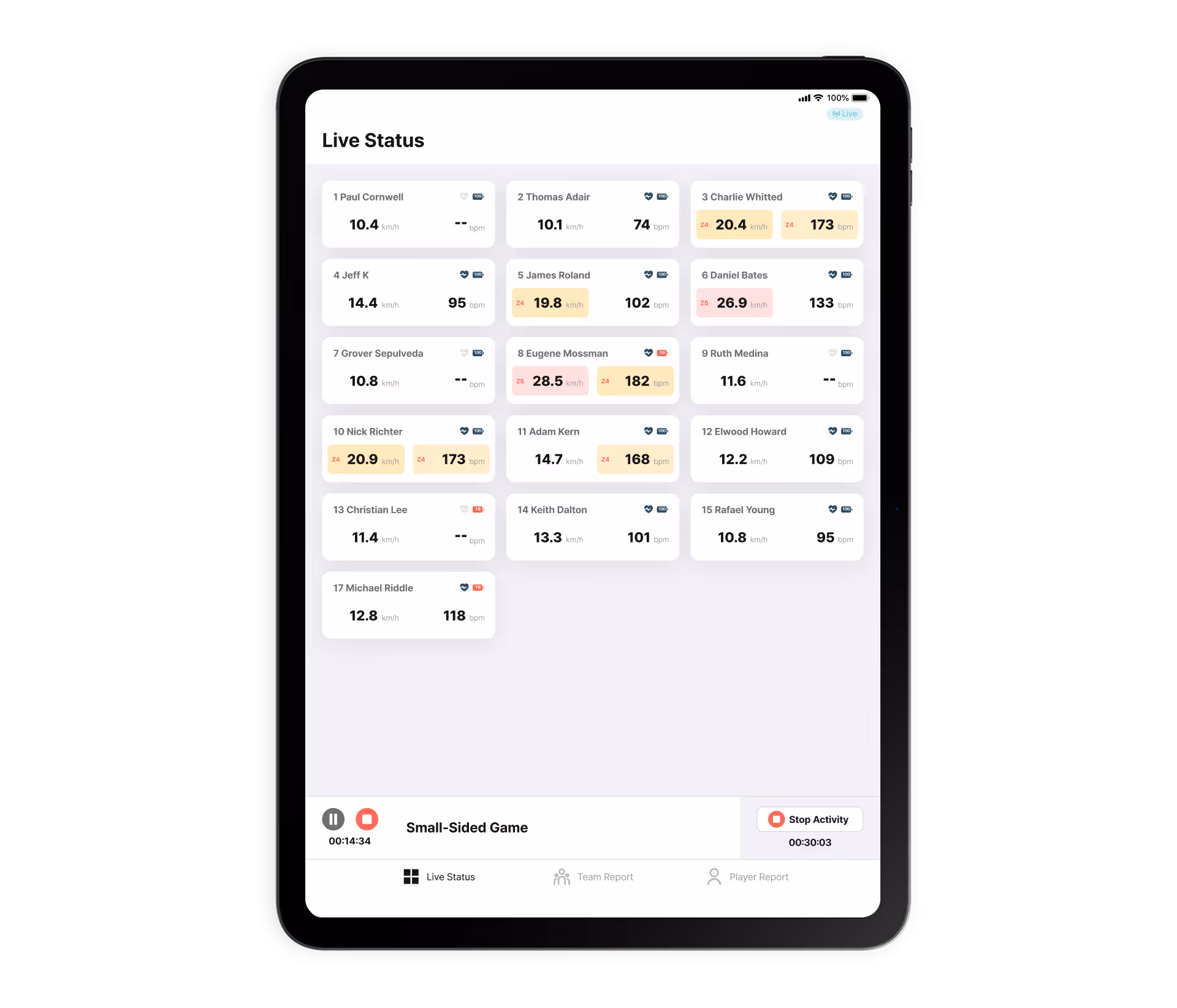 Real-Time Monitoring