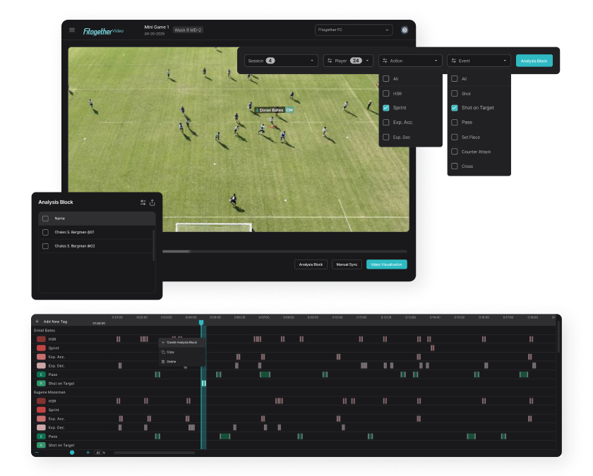 Analysis Scope Defining