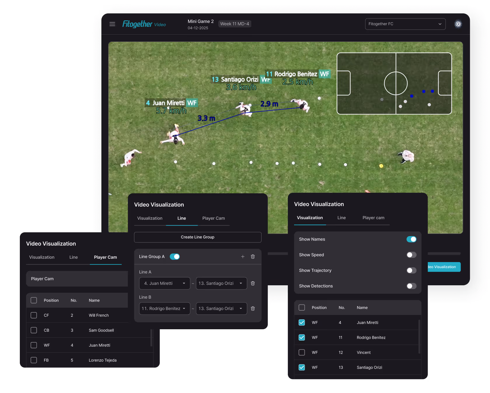 Visualization & Customization